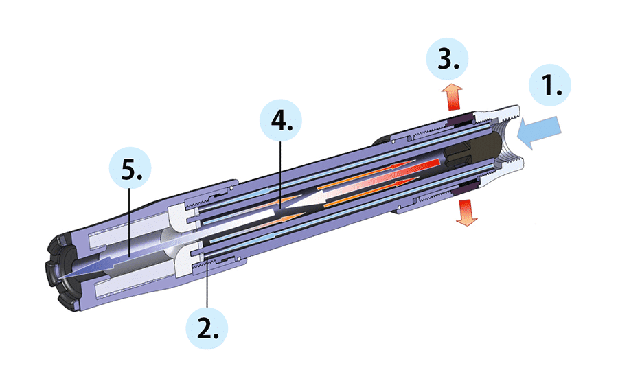 A drawing of SILVENT F 1 cut in half, displaying the different parts of the air nozzle and it's functions. 